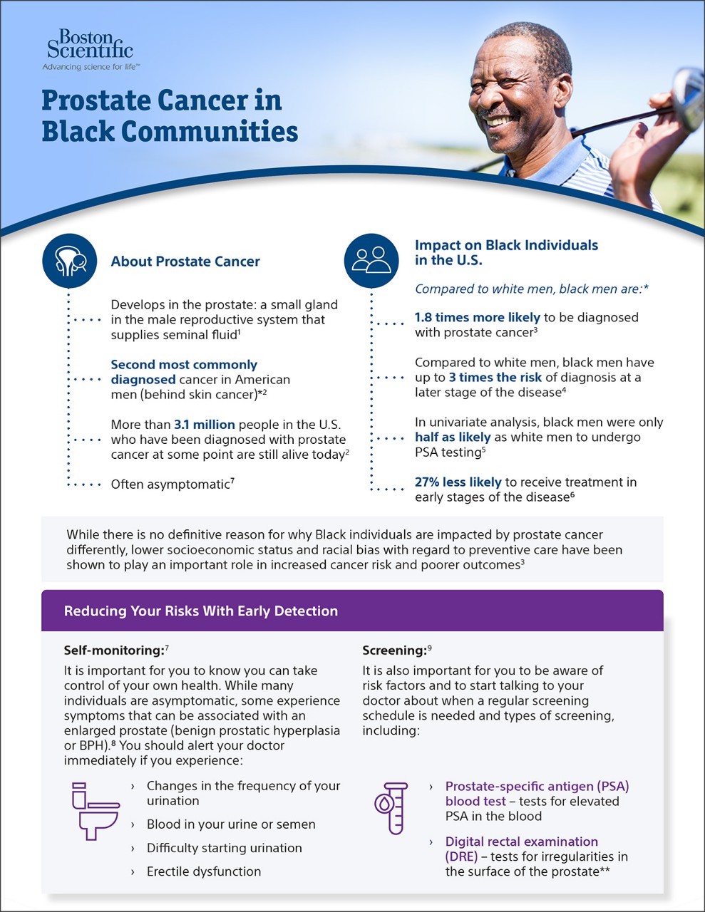 Close the Gap Fact Sheet in Black Communities thumbnail.
