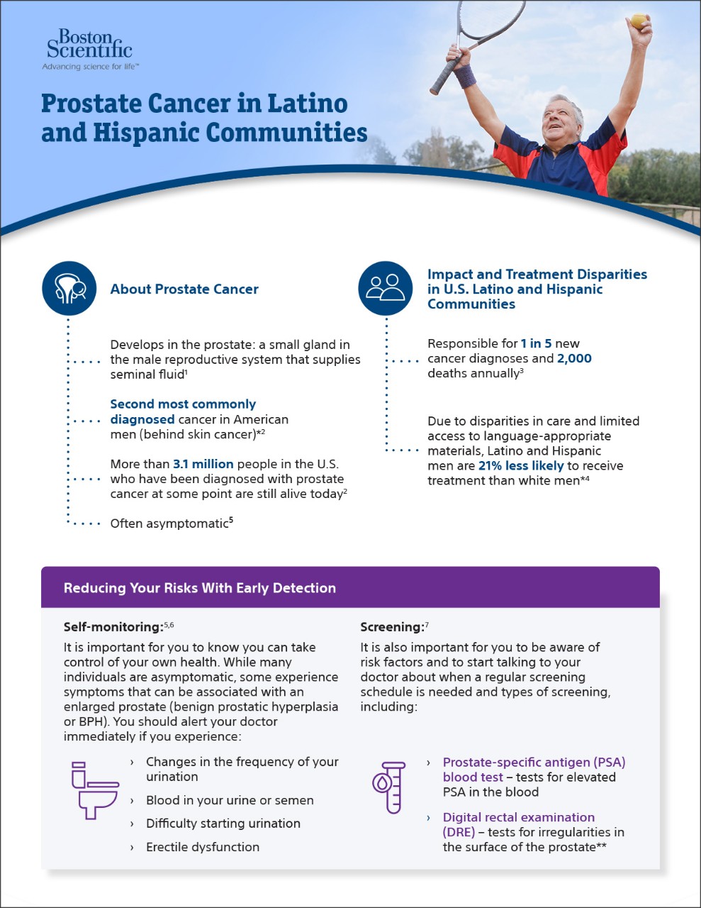 Close the Gap Fact Sheet in Hispanic Communities thumbnail.