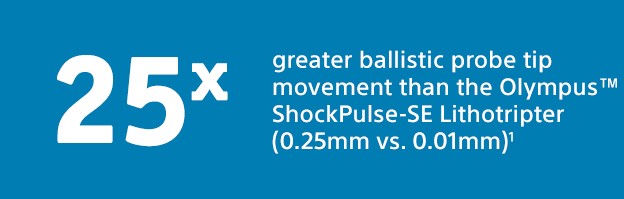 25x greater ballistic probe tip movement than the Olympus™ ShockPulse-SE Lithotripter