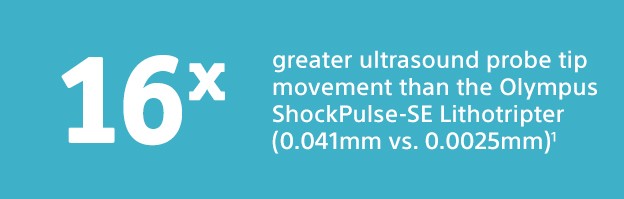 16x greater ultrasound probe tip movement that the Olympus™ ShockPulse-SE Lithotripter