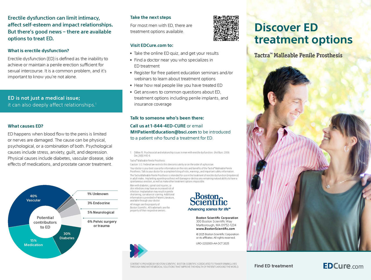 Ambicor and Tactra Patient Brochure