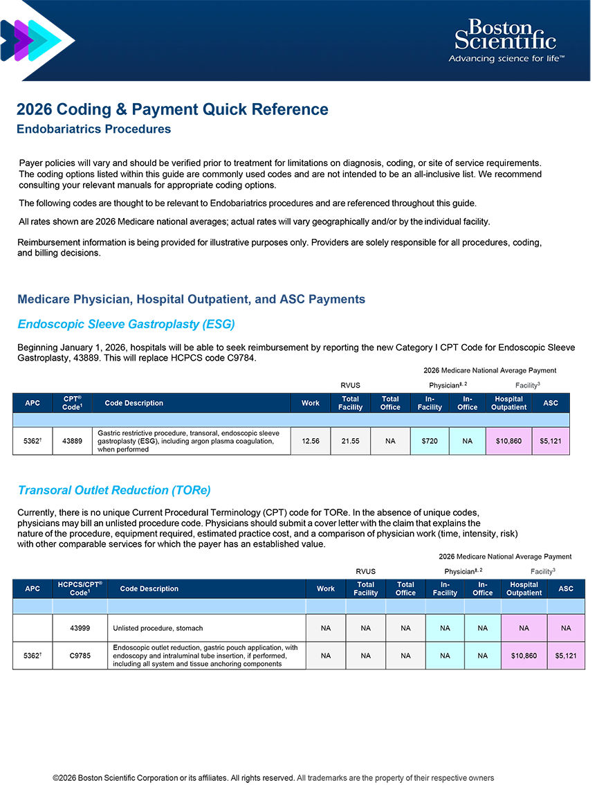 Endobariatrics Coding and Payment Quick Reference.