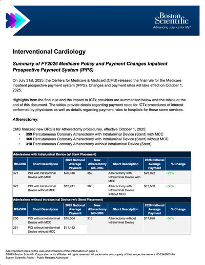 ICTx IPPS final rule memo thumbnail.
