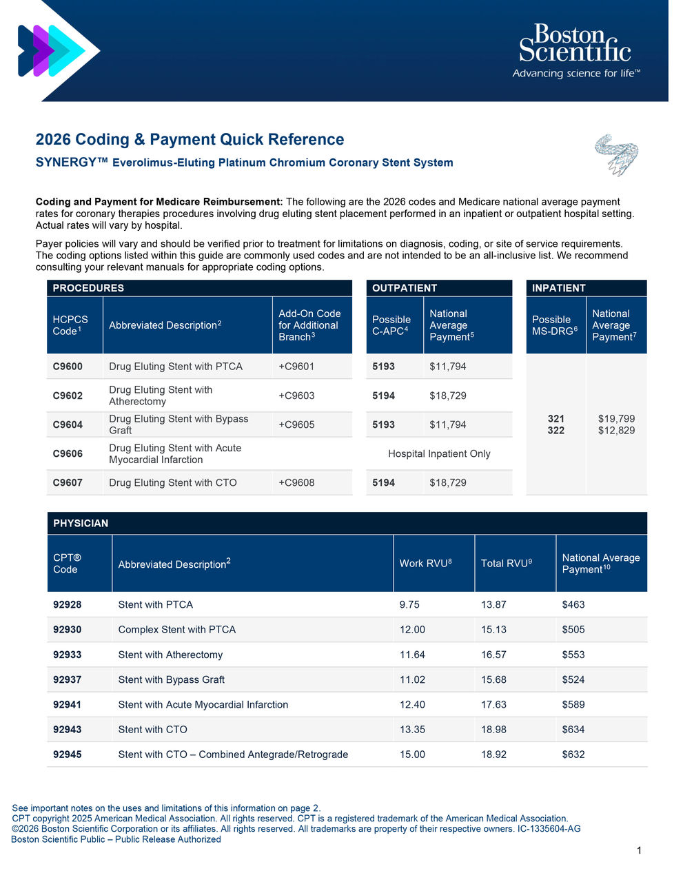 2026 SYNERGY™ Coding Payment Guide