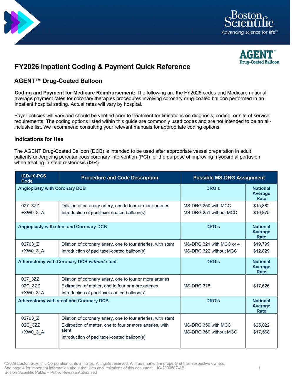 2026 Agent™ Drug-Coated Balloon Inpatient Coding Payment Guide