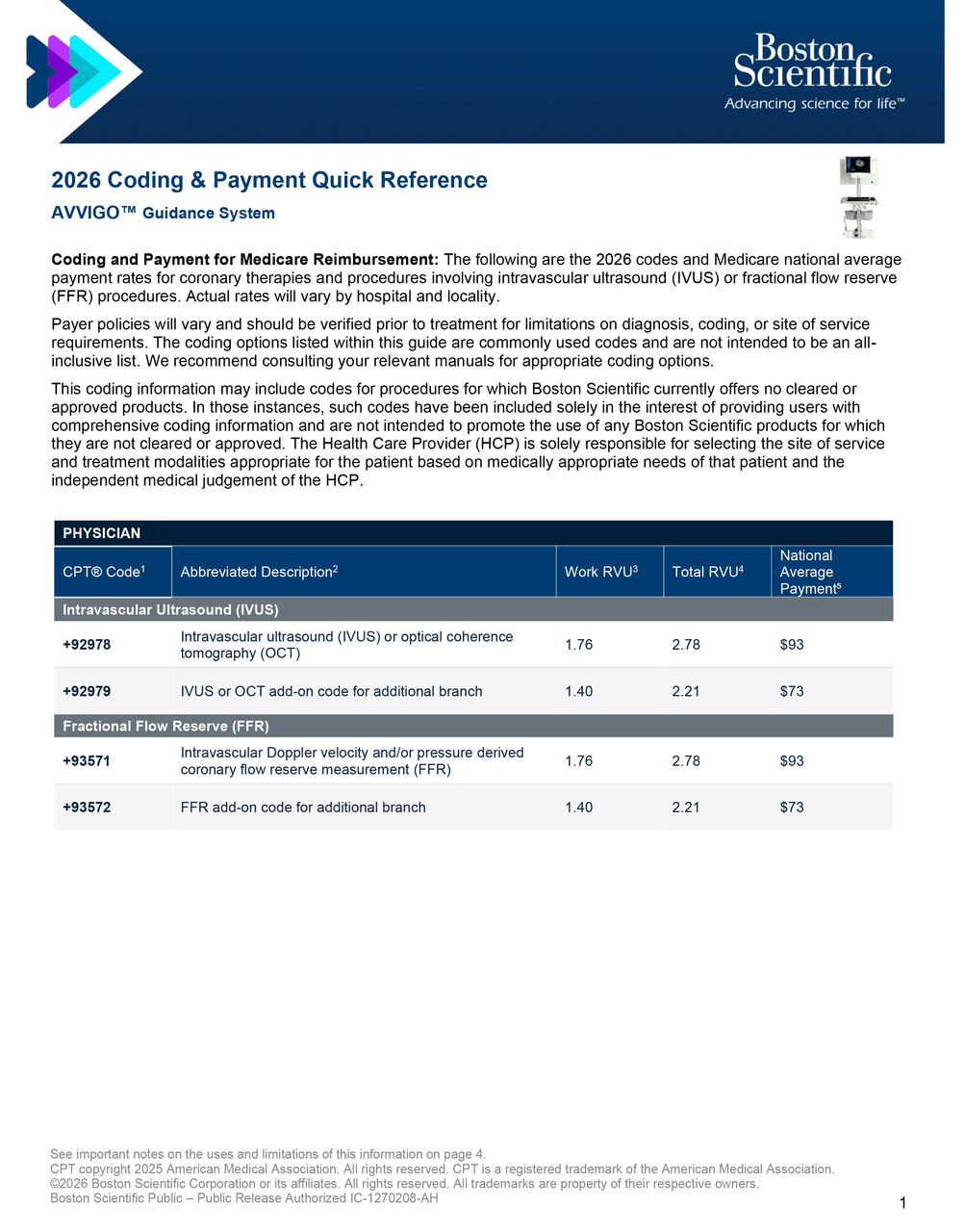 2026 AVVIGO™ Guidance System II Coding Payment Guide