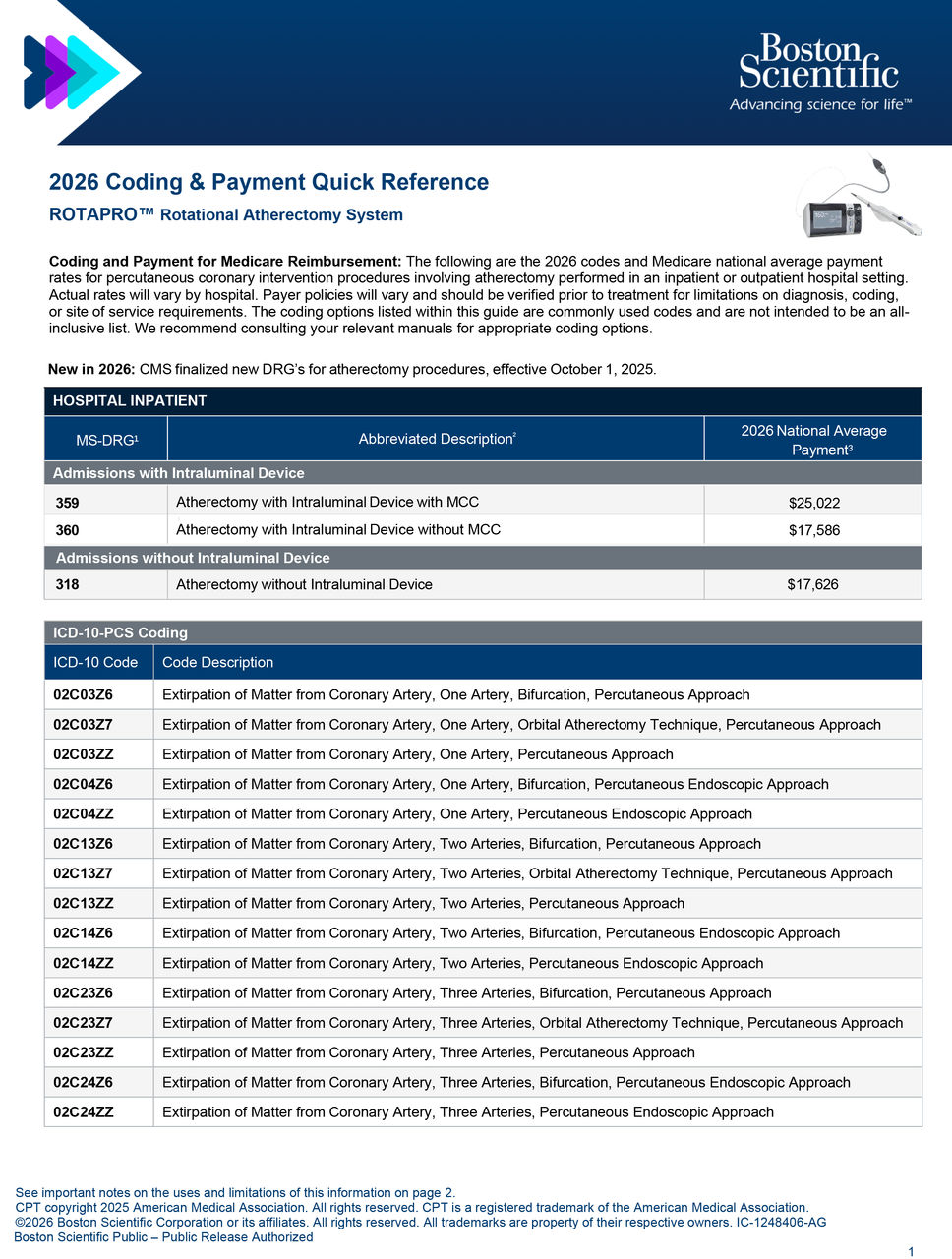 2026 ROTAPRO™ Atherectomy Coding Payment Guide