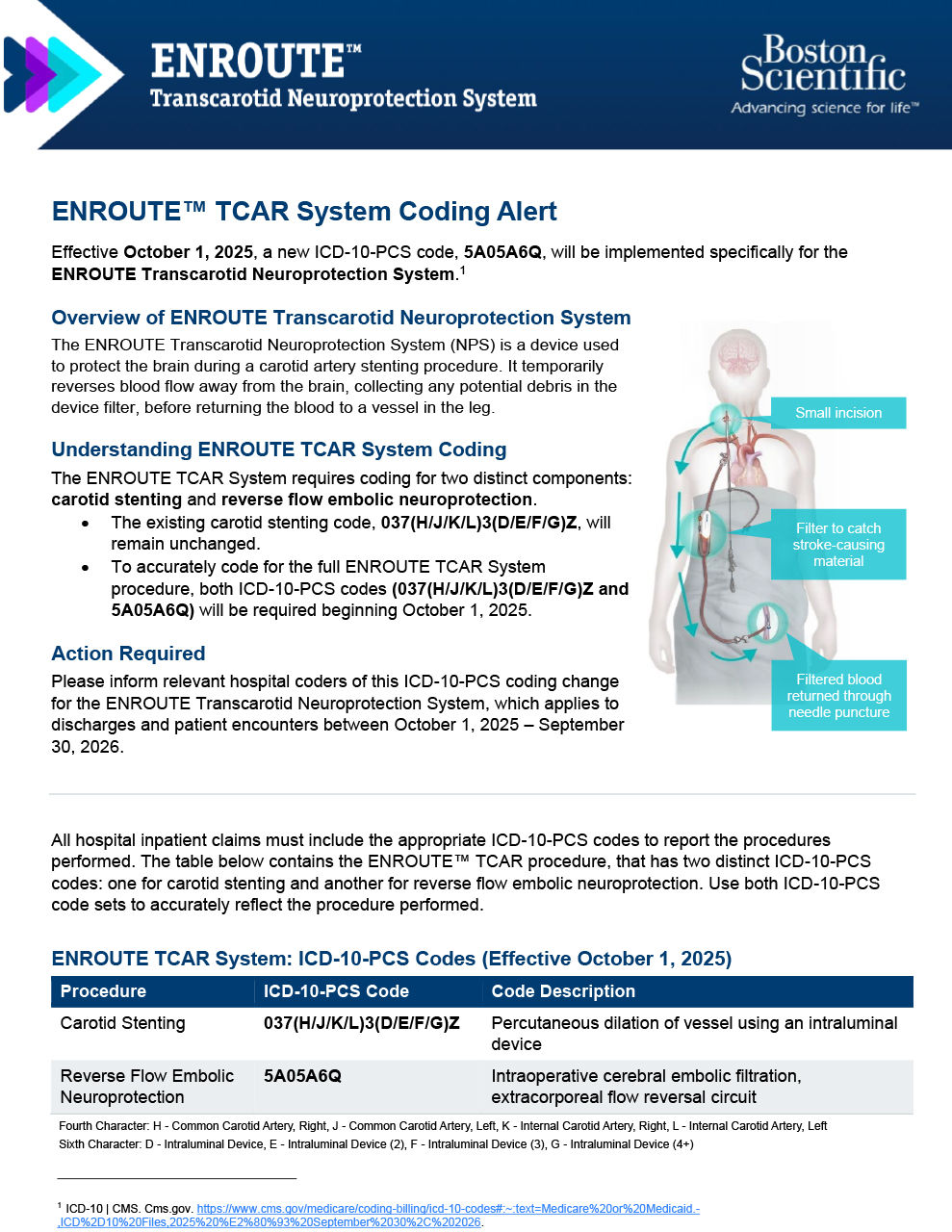 peripheral intervention guide thumbnail