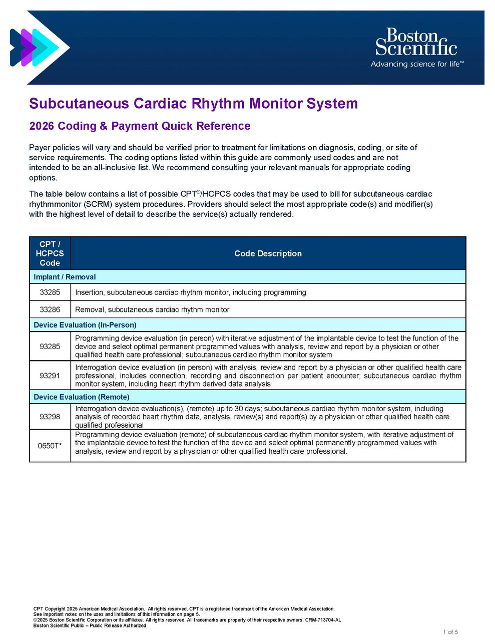 Remote Programming Billing Guide