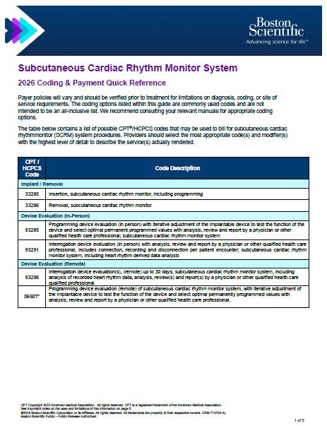 Coding and Payment Quick Reference Guide