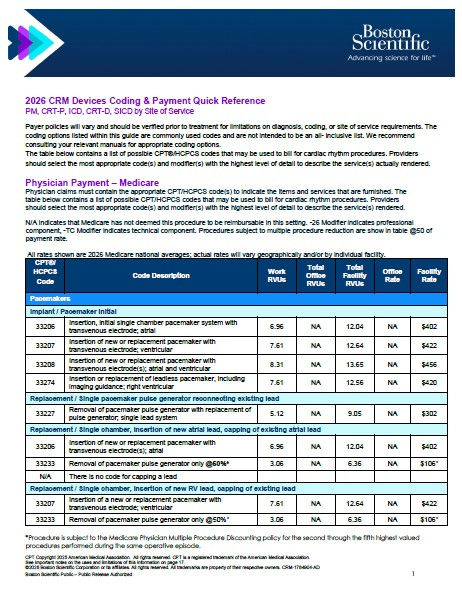 Remote Programming Billing Guide