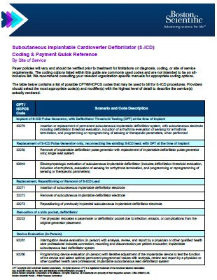Remote Programming Billing Guide