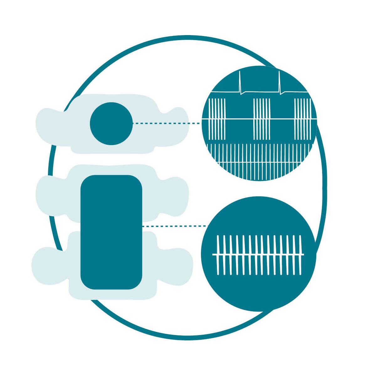 Boston Scientific SCS IPGs and surgical leads