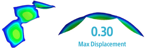 9-Peak Prototype DES: 0.30 Max Displacement