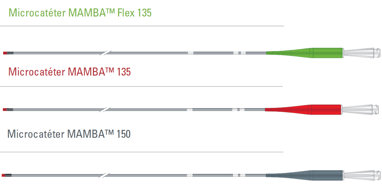 MAMBA Flex Microcatheter Size