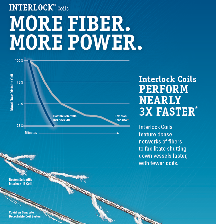 Más fibra, más capacidad