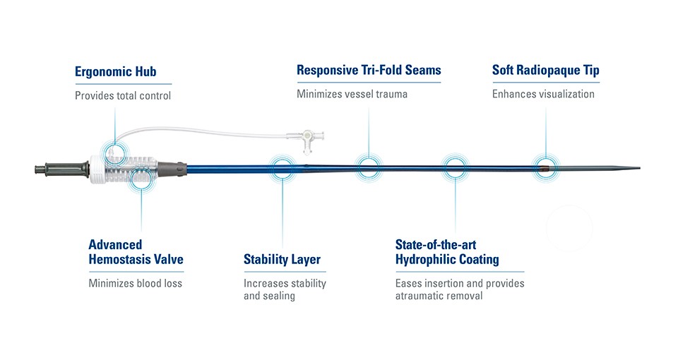 iSleeve illustration
