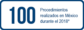 Procedimientos Rotablator Mexico