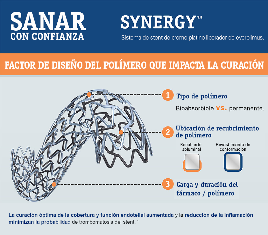 SYNERGY Stent, Heal with Confidence - Polymer Design Factors that Impact Healing