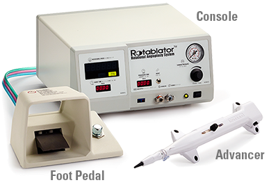 Consola del Rotablator, pedal y componentes del introductor
