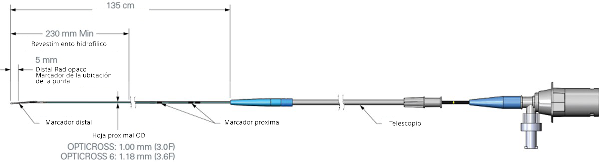 Especificaciones del producto de catéteres para toma de imágenes coronarias OPTICROSS