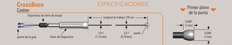 Información sobre el dispositivo para OTC CrossBoss