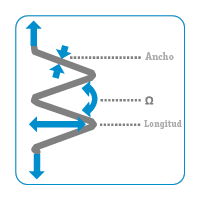 Eluvia Stent struts, width, length and angles