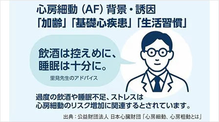 心房細動(AF)背景・誘因 「加齢」「基礎心疾患」「生活習慣」 「飲酒は控えめに、睡眠は十分に。」里見先生のアドバイス 過度の飲酒や睡眠不足、ストレスは心房細動のリスク増加に関連するとされています。