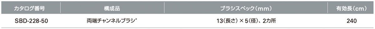両端チャンネルブラシ