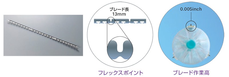 Wolverine™ Peripheral Cutting Balloon™：ブレードデザイン