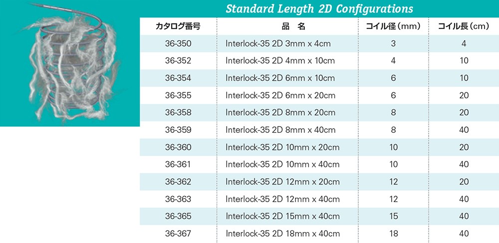 Interlock™-35 Fibered IDC™ Occlusion System Standard Length 2D Configurations