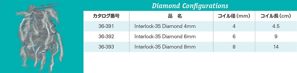 Interlock™-35 Fibered IDC™ Occlusion System Diamond Configurations