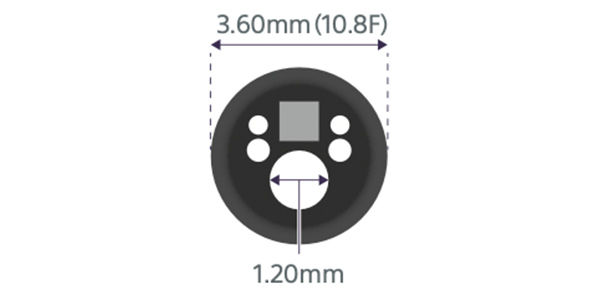 SpyScope™ DS Ⅱ