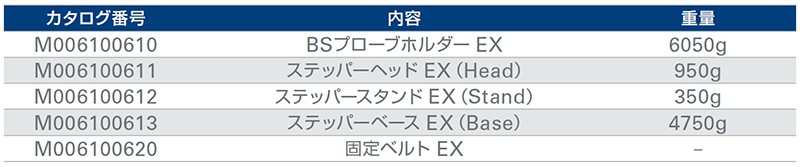 BS Probe Holder EX
