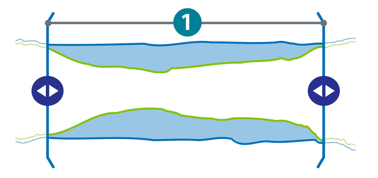 Illustration showing the sideways angle of a lesion and its length
