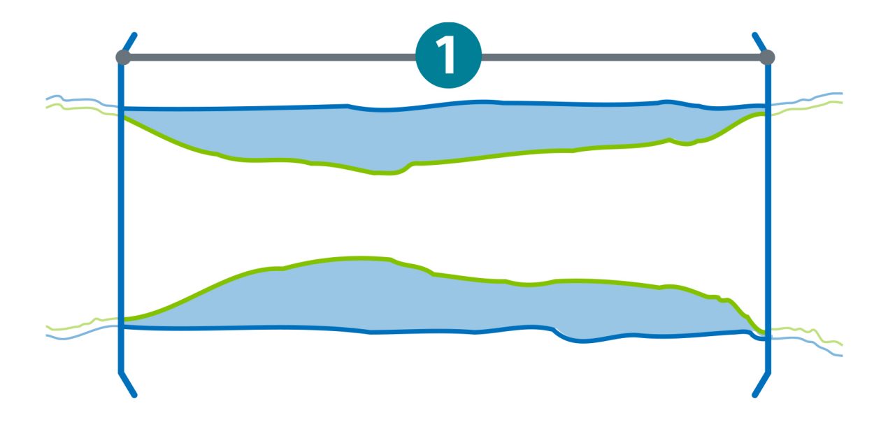 Illustration showing the sideways angle of a lesion and its length