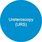 Ureteroscopia (URS)