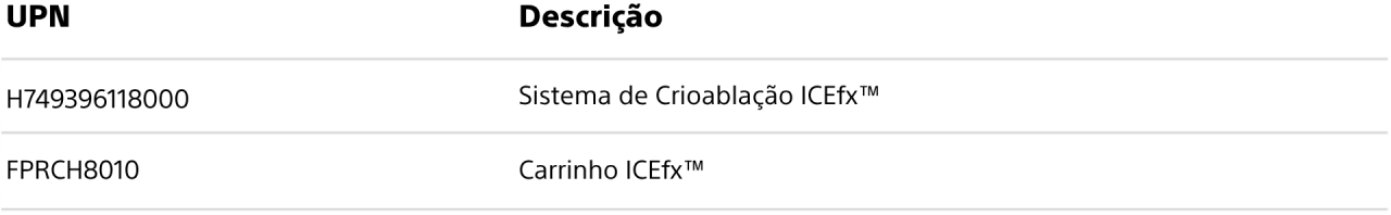 ç