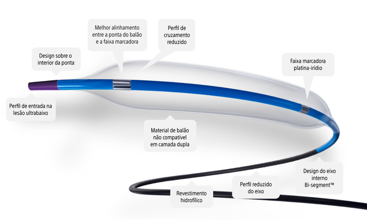 NC Emerge is Boston Scientific's Most Advanced PTCA Catheter
