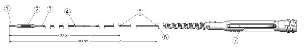 Wolverine Cutting Balloon Diagram 