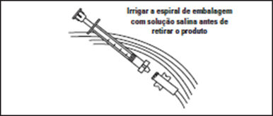 interlock 35 figura 2 warning