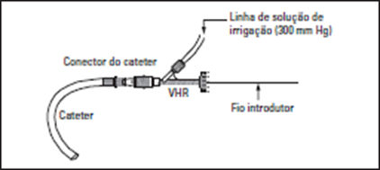 interlock 35 - figura 4 warning