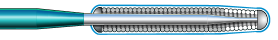 FIGHTER Guidewire