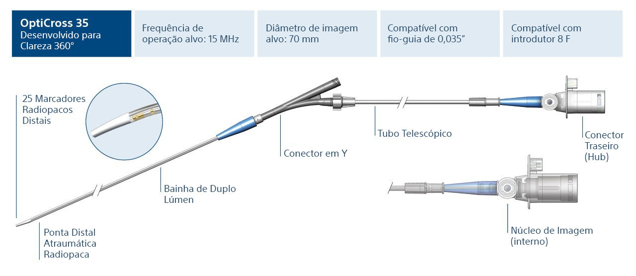 OPTICROSS 35 illustration