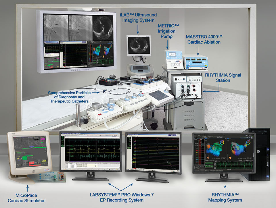 BSC EP Lab