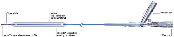 Ilustração do Sterling Over-the-Wire