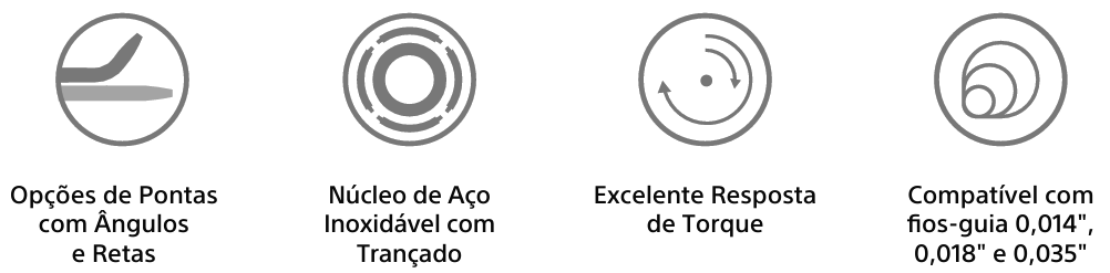 diferenciais Rubicon Control