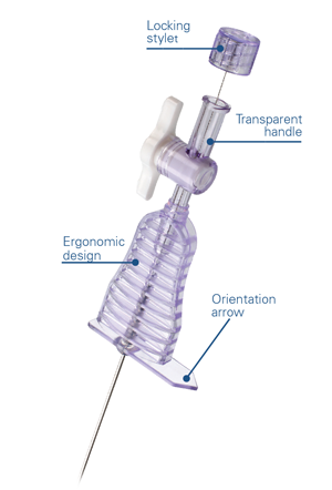 TSX Transseptal Needle