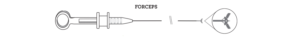 Radial Jaw Biopsy Schematic