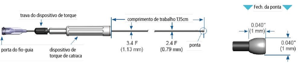 crossboss
